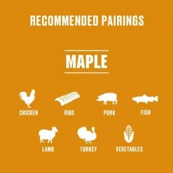 Cheap ✔️ Kingsford Grilling Fuels Maple 20-lb Grill Pellets ❤️ -Deals Grills & Outdoor Cooking Store 15231300