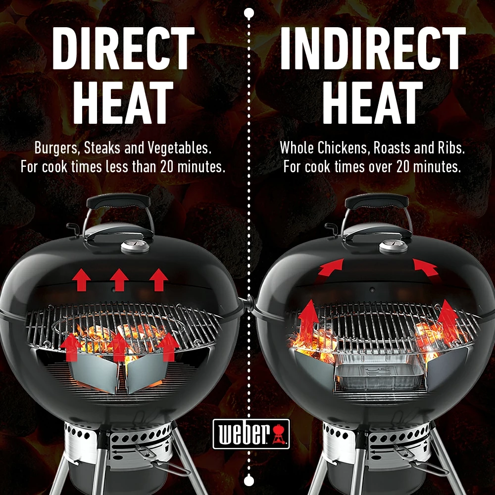 Hot Sale ✔️ Weber Grilling Fuels 2-Pack Basket ✨ 5 Hot Sale ✔️ Weber Grilling Fuels 2-Pack Basket ✨ - Image 5