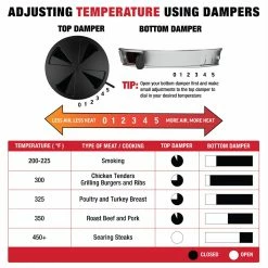 Buy 🧨 Char-Griller Grills AKORN; 20-in W Black Kamado Charcoal Grill 🔔 -Deals Grills & Outdoor Cooking Store 42691824