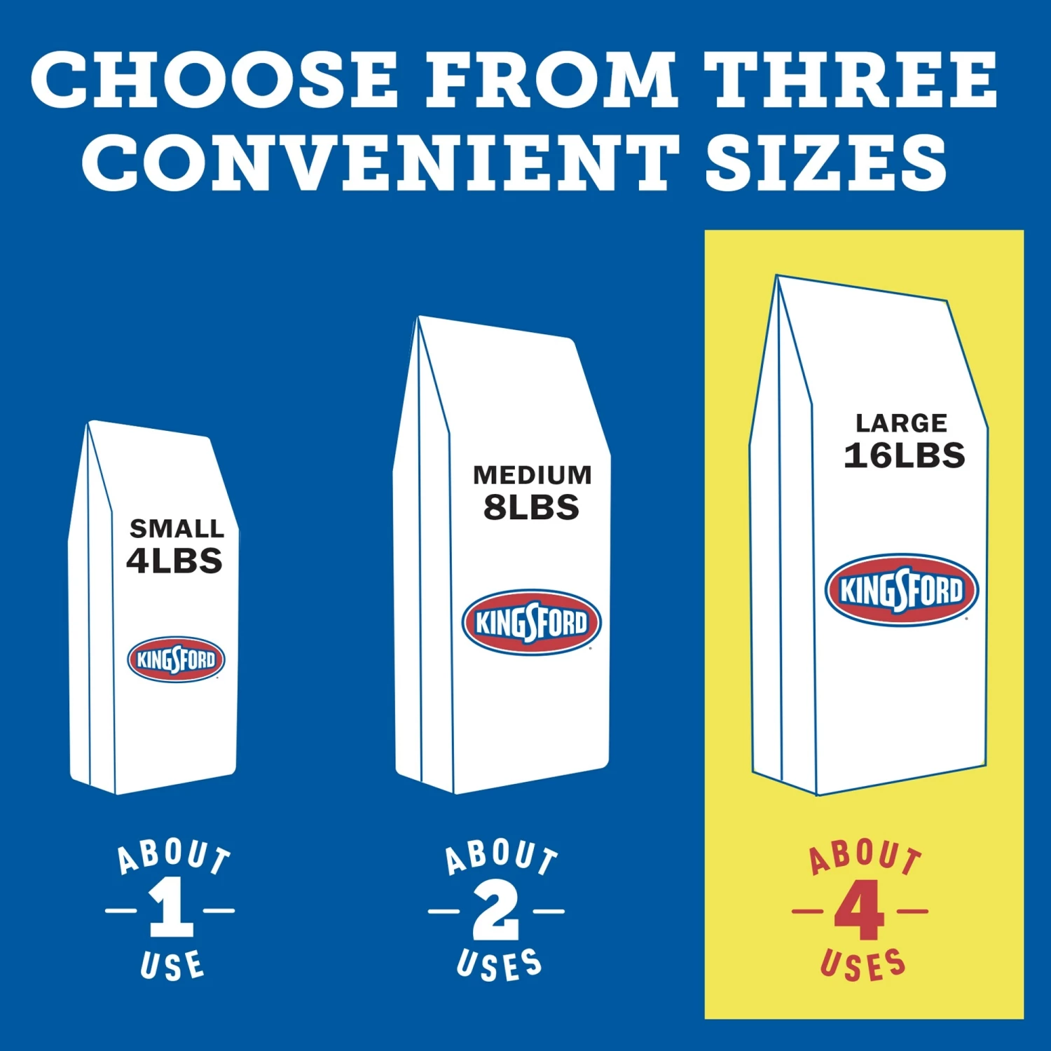 New ✔️ Kingsford Grilling Fuels 16-lb Charcoal Briquettes ✨ 4 New ✔️ Kingsford Grilling Fuels 16-lb Charcoal Briquettes ✨ - Image 4