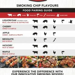 Wholesale ๐ฅ MacLean's Grilling Fuels Liquor 175 Cubic Inch(Es) Wood Chips โญ 10 Wholesale ๐ฅ MacLean's Grilling Fuels Liquor 175 Cubic Inch(Es) Wood Chips โญ -Deals Grills & Outdoor Cooking Store 44293355 scaled