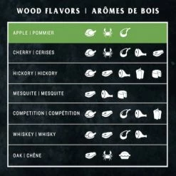 Top 10 🧨 Oklahoma Joe's Grilling Fuels Apple 20-lb Grill Pellets 🧨 7 Top 10 🧨 Oklahoma Joe's Grilling Fuels Apple 20-lb Grill Pellets 🧨 -Deals Grills & Outdoor Cooking Store 44614155