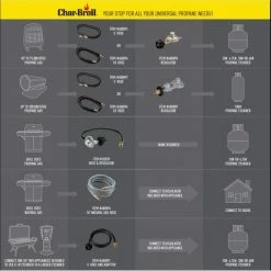 Best reviews of 👍 Char-Broil Grilling Fuels 3/8-in Propane Hose ⌛ -Deals Grills & Outdoor Cooking Store 45495117